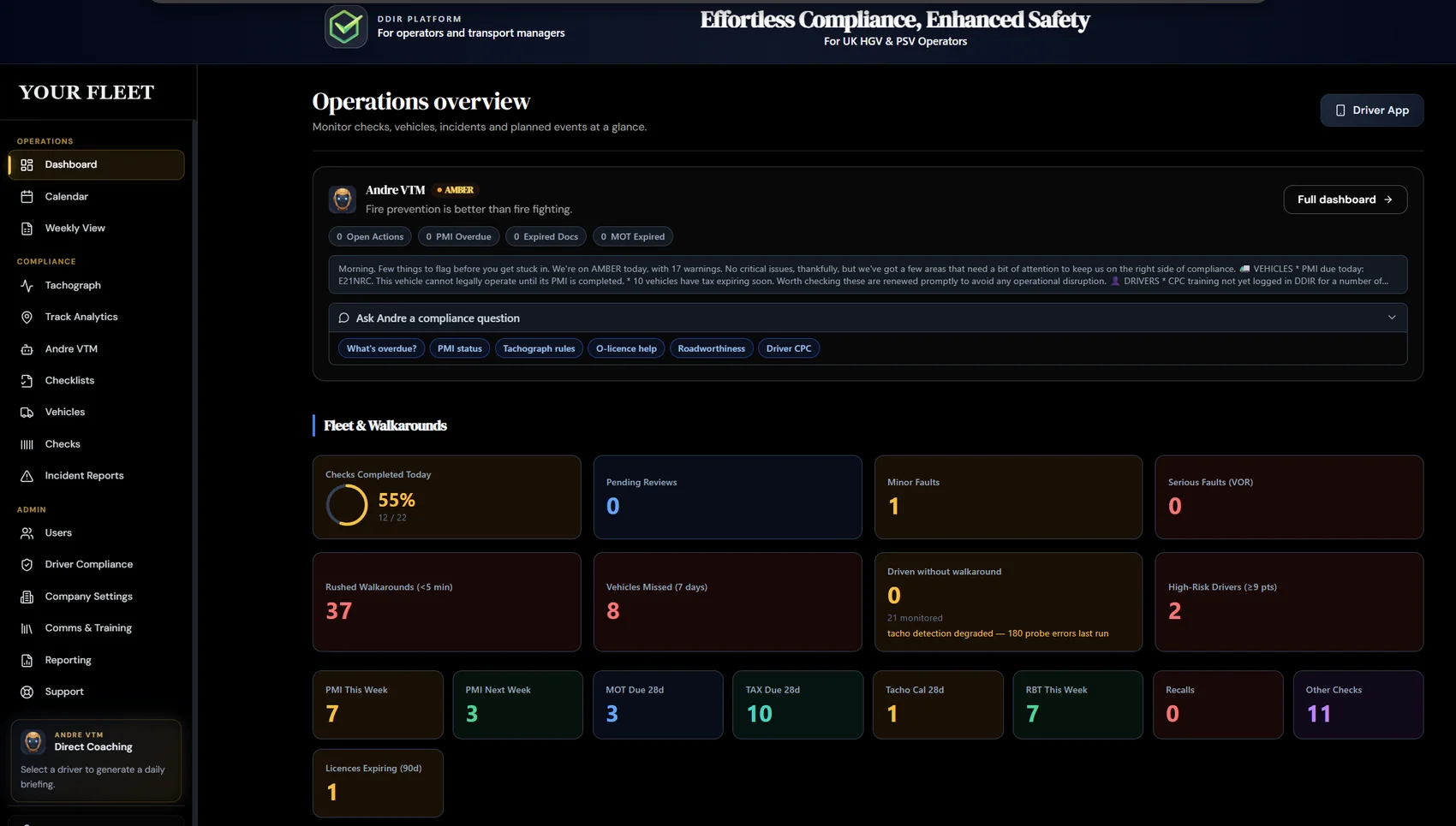 The DDIR web operations overview: Andre's morning briefing, checks completed today, rushed walkarounds, vehicles missed, PMI and MOT due, high-risk drivers and recalls