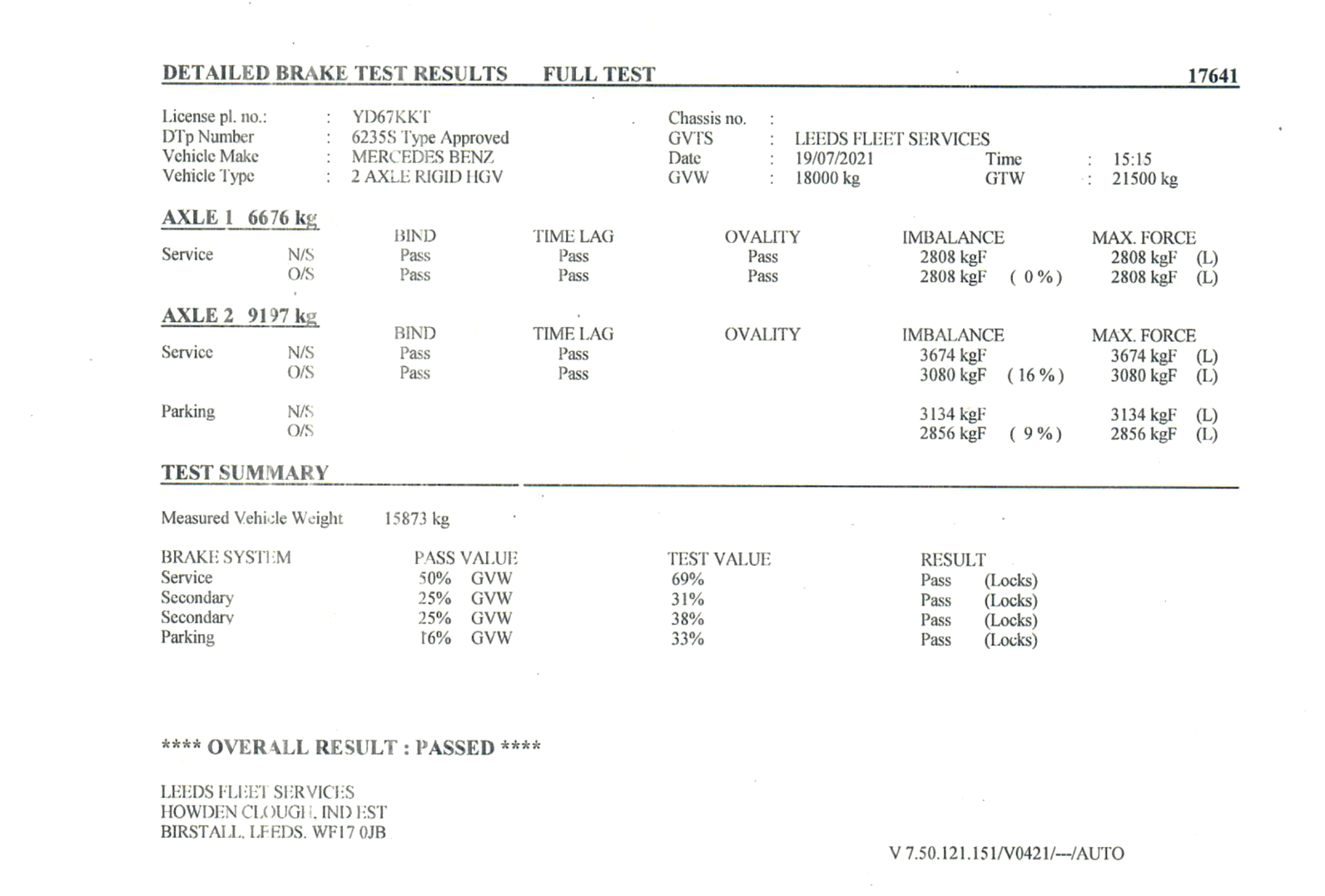 Roller-Brake-Test-Report