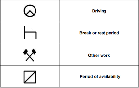 Tachograph-Symbols