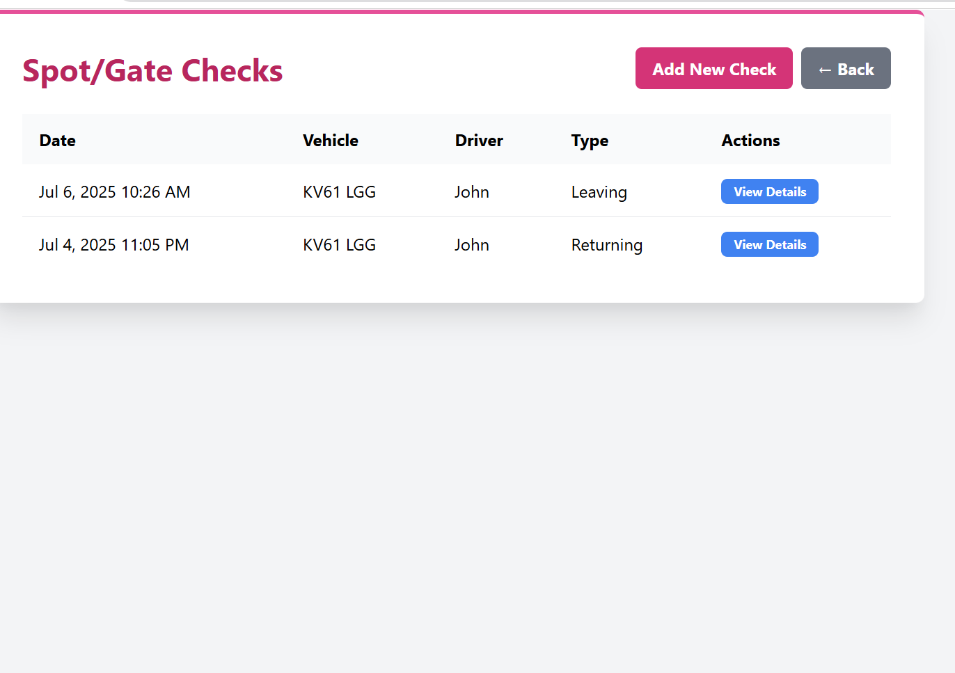Spot Check/ Gate Checks